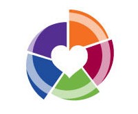 Bacchus Marsh VIC Child Care Darwin