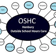 Henbury OSHC - Child Care Darwin