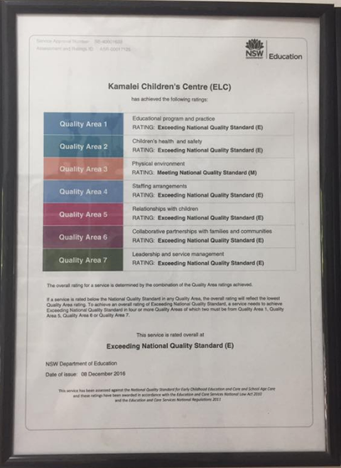 Kamalei - Child Care Darwin 5