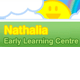 Nathalia Community Early Learning Centre - Child Care Darwin