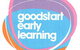 Goodstart Early Learning Grafton - thumb 0