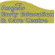 Shoalhaven Montessori Early Learning - Child Care Darwin 1